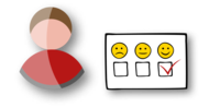 Person plus Checkliste